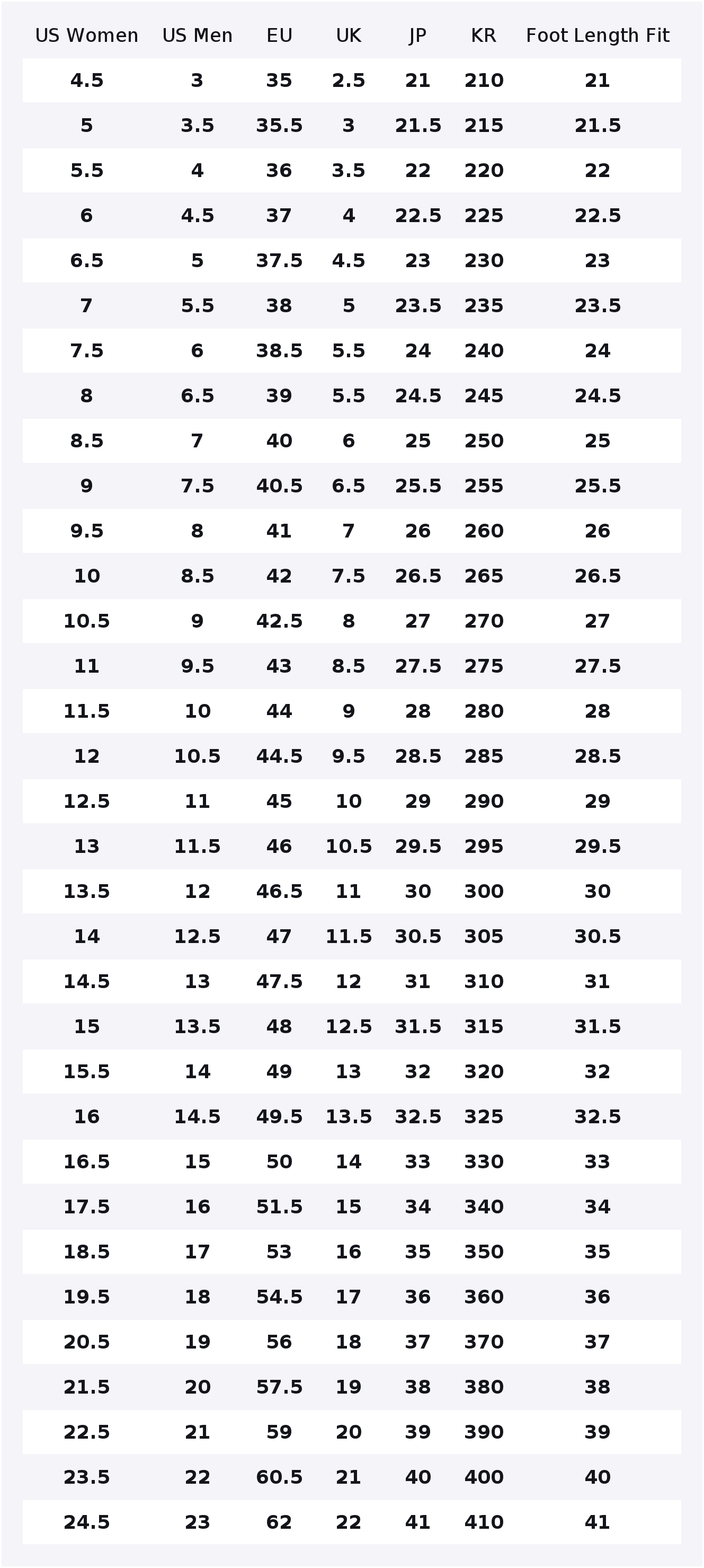 Converse Run Star Hike Canvas  - Converse Shoes Run Star Hike recensie en prijs